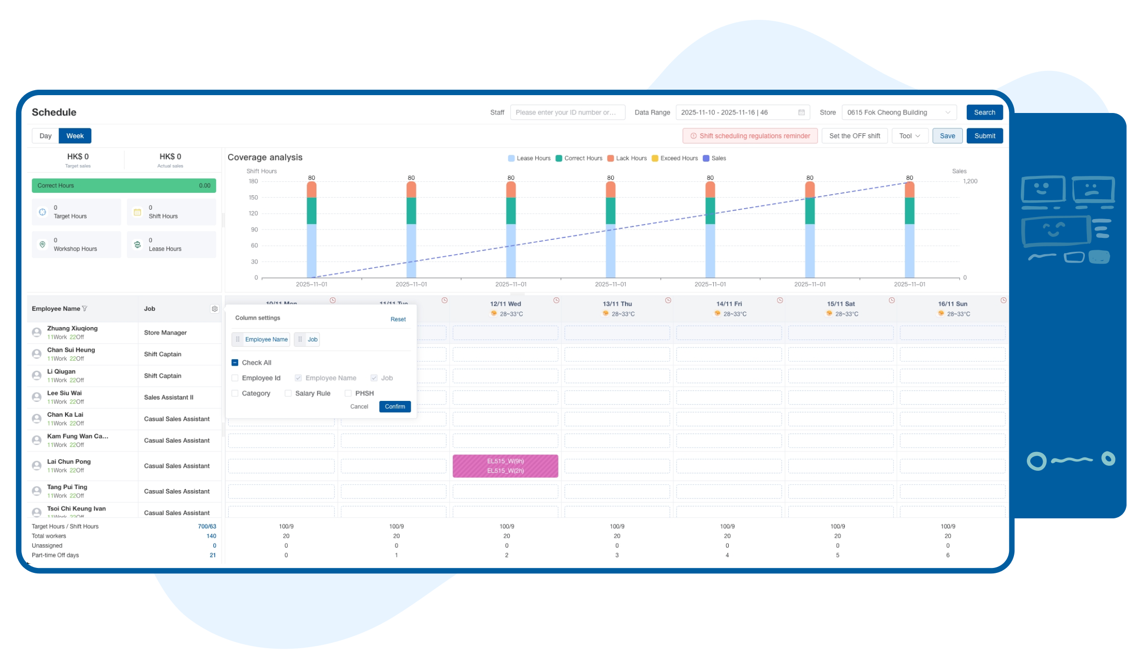 Scheduling Illustration