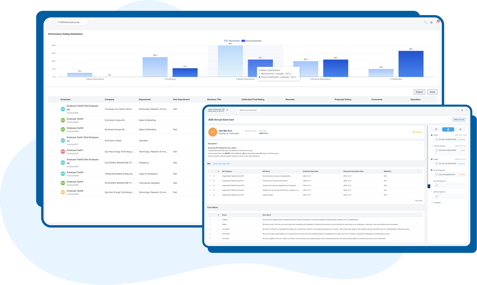 Time & Attendance Illustration