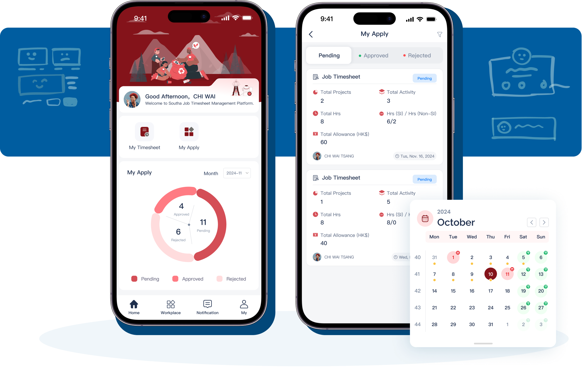 Scheduling Illustration