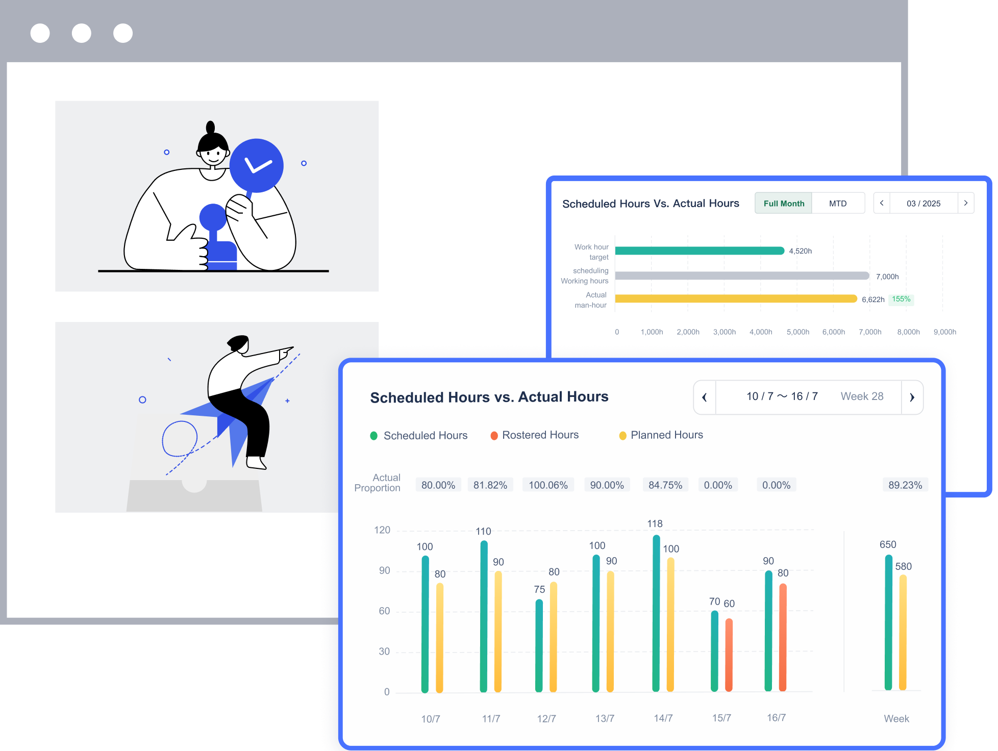 Scheduling Illustration
